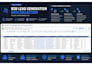 do targeted b2b lead generation